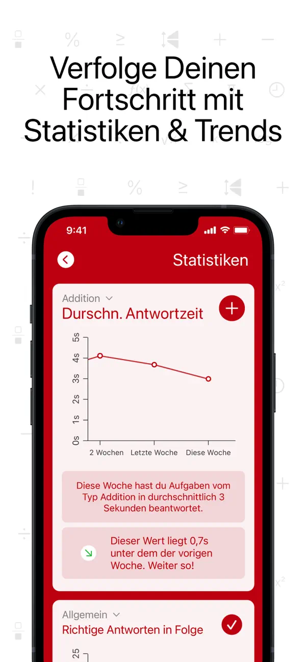 Sieh dir selbst beim Besserwerden zu